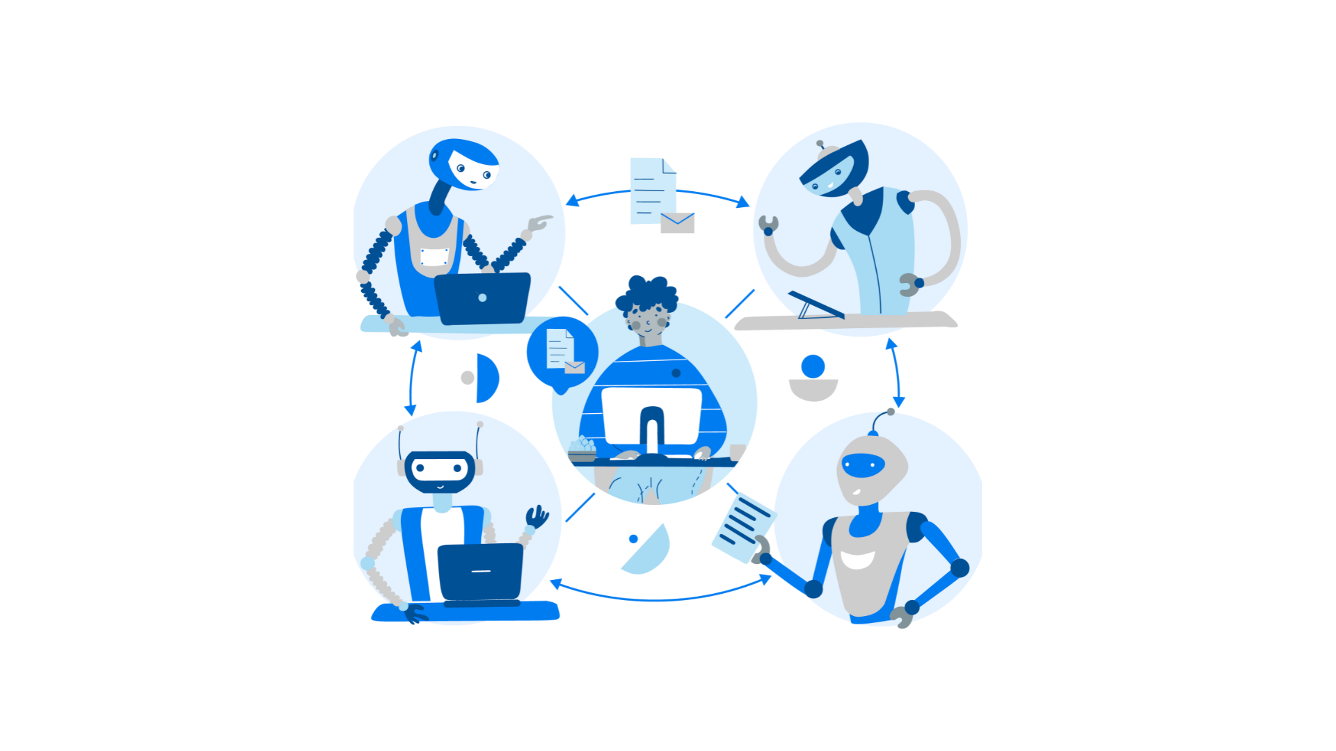 CRM bitrix 24 CRM bitrix 24